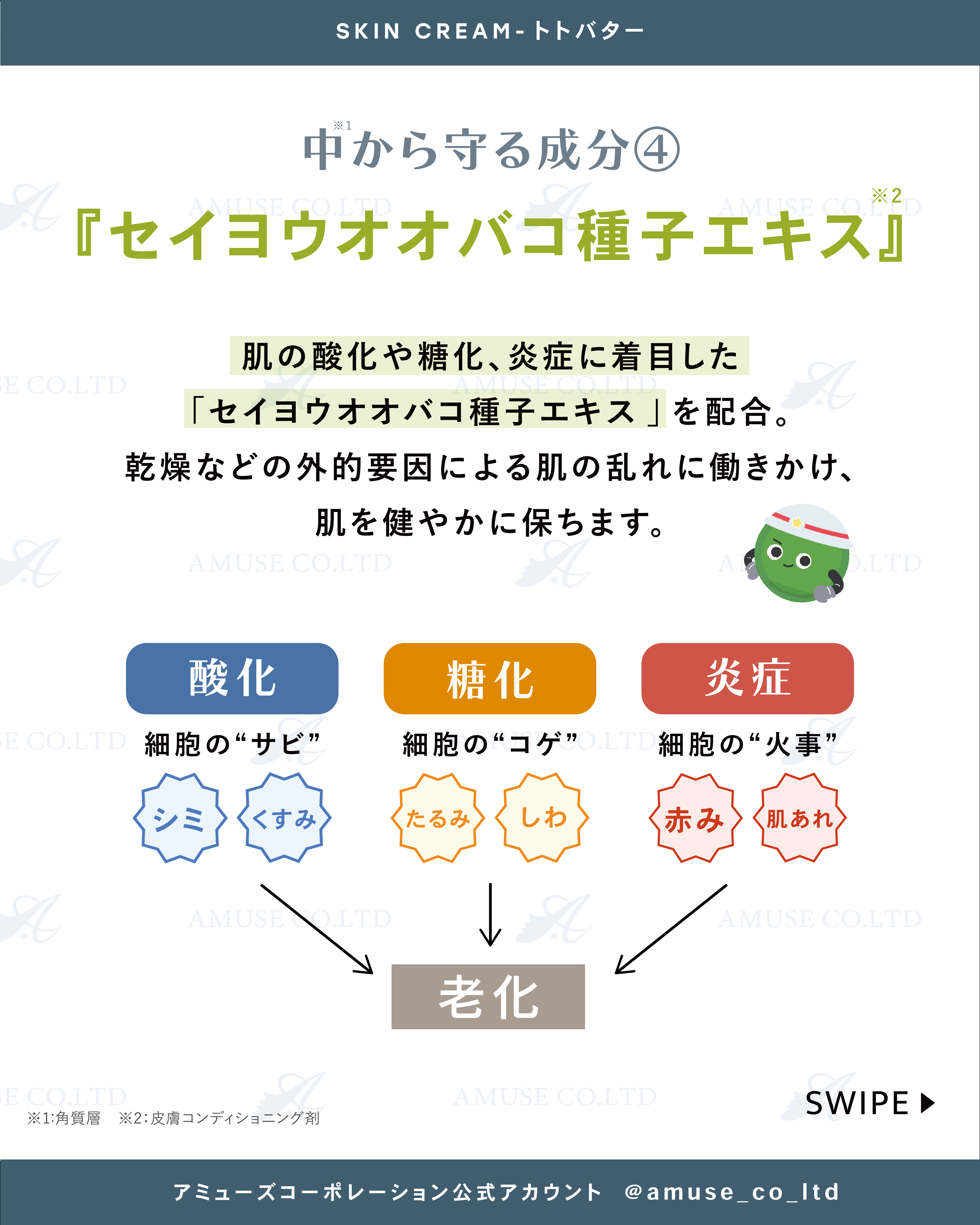 totoBUTTER (トトバター) 30g | 美容商材ならAマーケット！